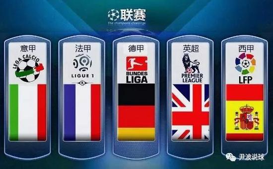 乐部主宰联